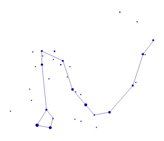 constellation